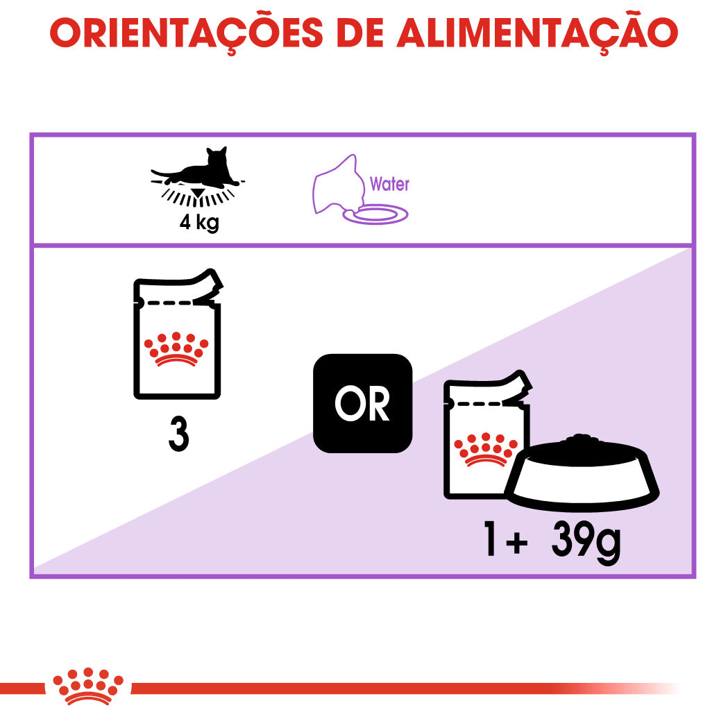 Royal Canin Sterilised - Alimento húmido em geleia para gatos esterilizados