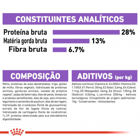 Royal Canin Sterilised Maxi Adult - Ração seca para cão esterilizado de porte grande