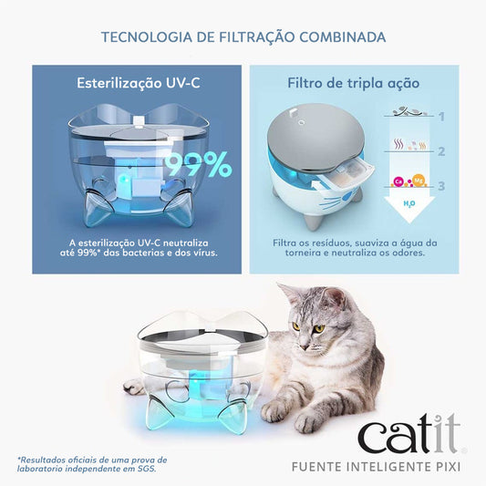 Fonte de água inteligente para gatos PIXI - Catit