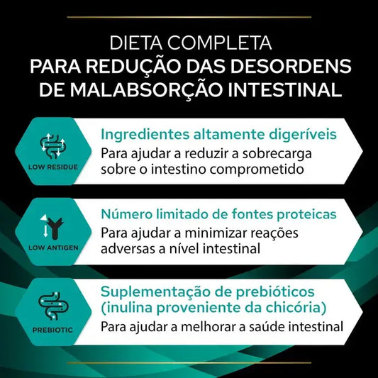 Pro Plan Veterinary Diet Gastrointestinal - Alimento em patê para gatos com problemas intestinais