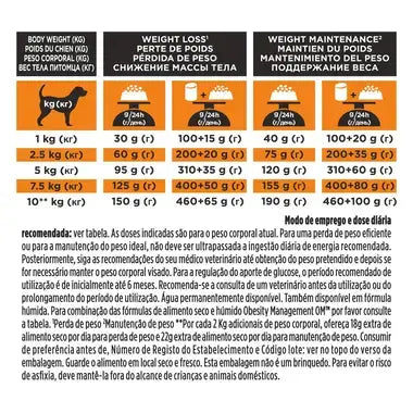 Pro Plan Veterinary Diets Obesity Small&Mini - Alimento dietético para cão de porte pequeno para perda de peso