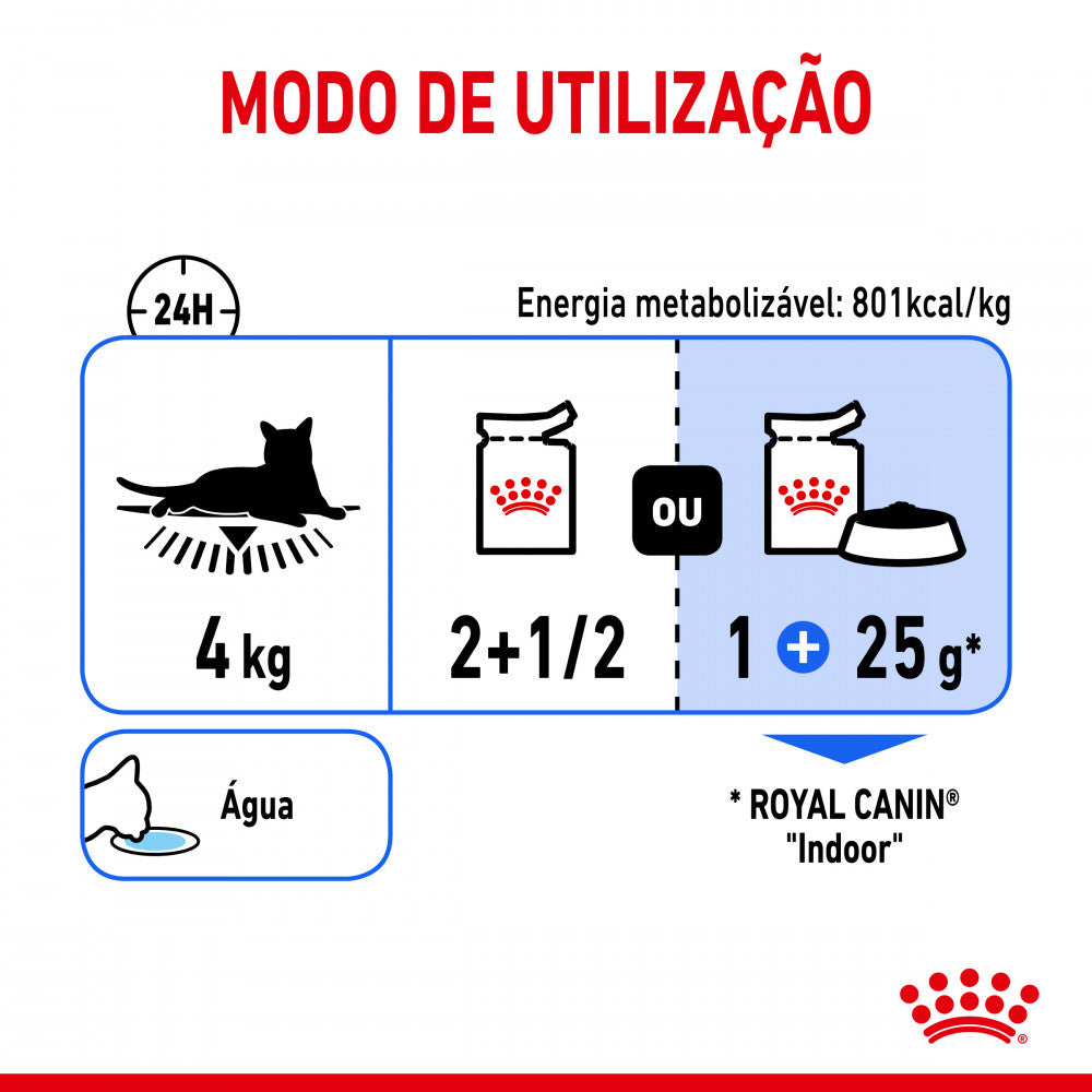 Royal Canin Indoor Sterilised - Alimento húmido em geleia para gatos adultos esterilizados