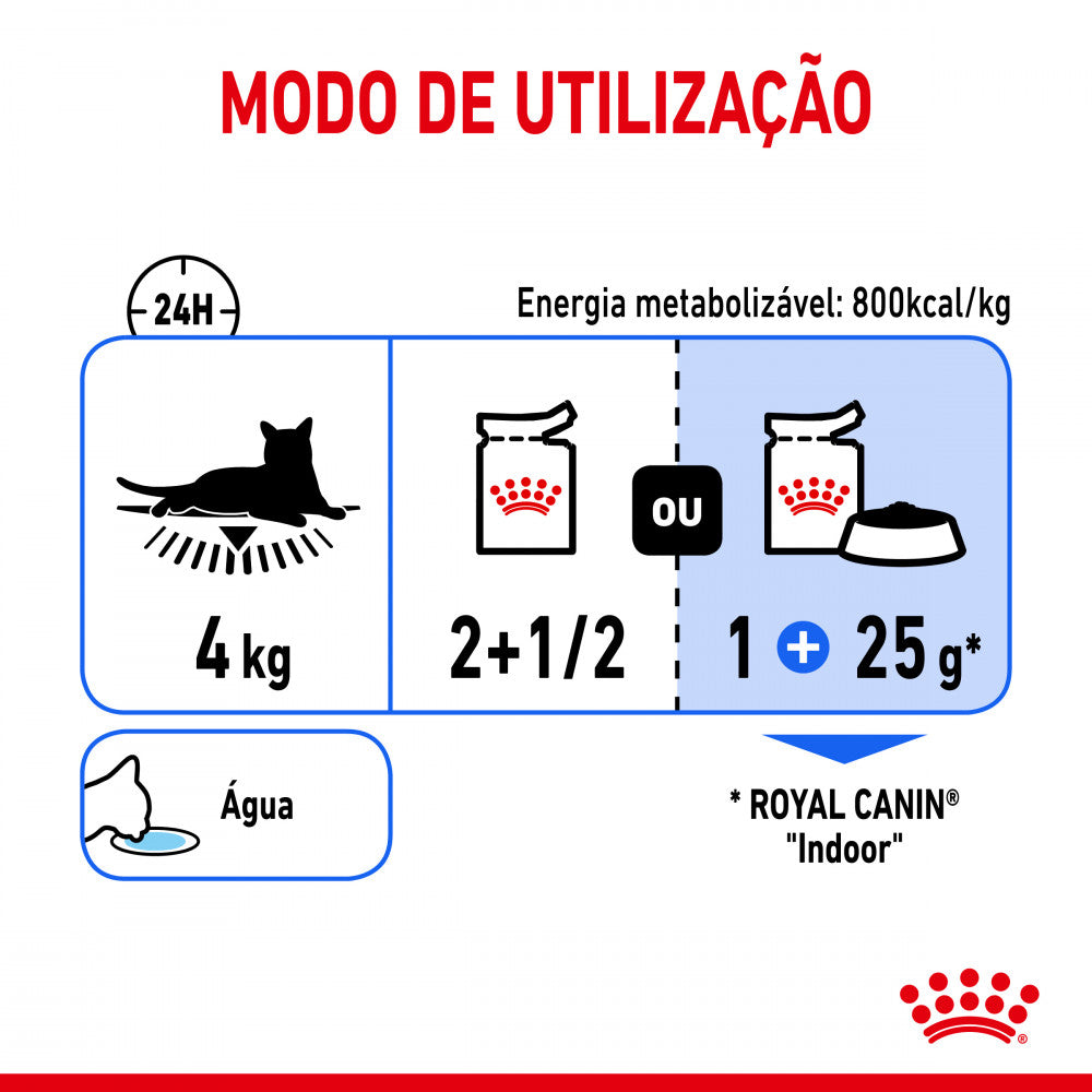 Royal Canin Indoor Sterilised - Alimento húmido em molho para gatos adultos esterilizados