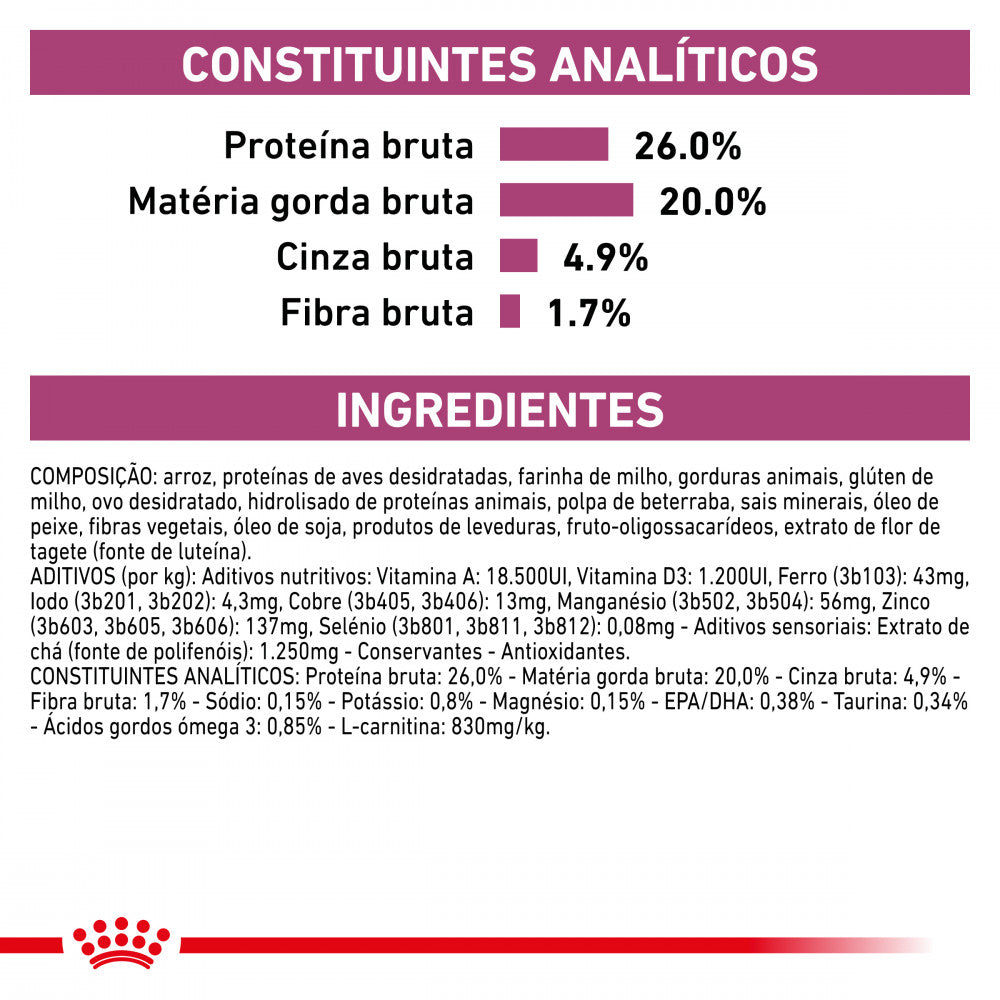 Royal Canin VET Cardiac - Ração seca para cão com insuficiência cardíaca