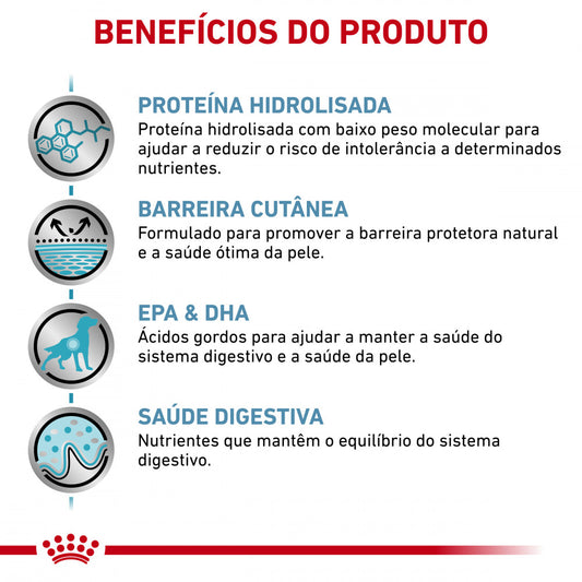 Royal Canin VET Hypoallergenic - Ração seca para cão com alergias