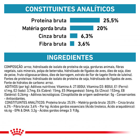 Royal Canin VET Hypoallergenic - Ração seca para gatos com alergias