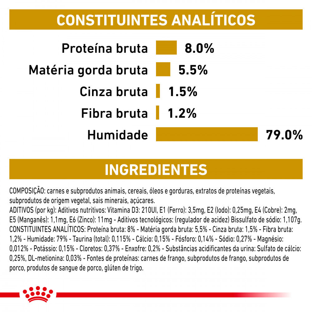 Royal Canin VET Urinary S/O - Alimento húmido em molho para cão com problemas urinários