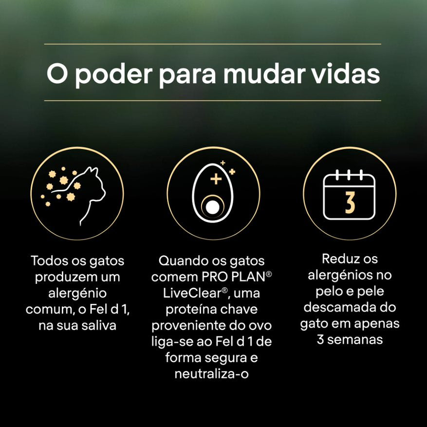 Pro Plan LiveClear Kitten - Ração seca para gatinhos para redução de alergénicos - Sabor a peru