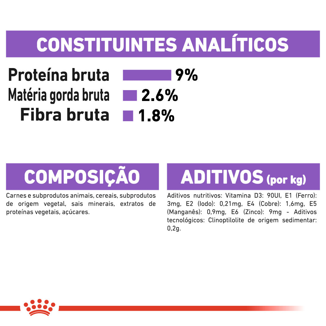 Royal Canin Sterilised - Alimento húmido em molho para gatos esterilizados