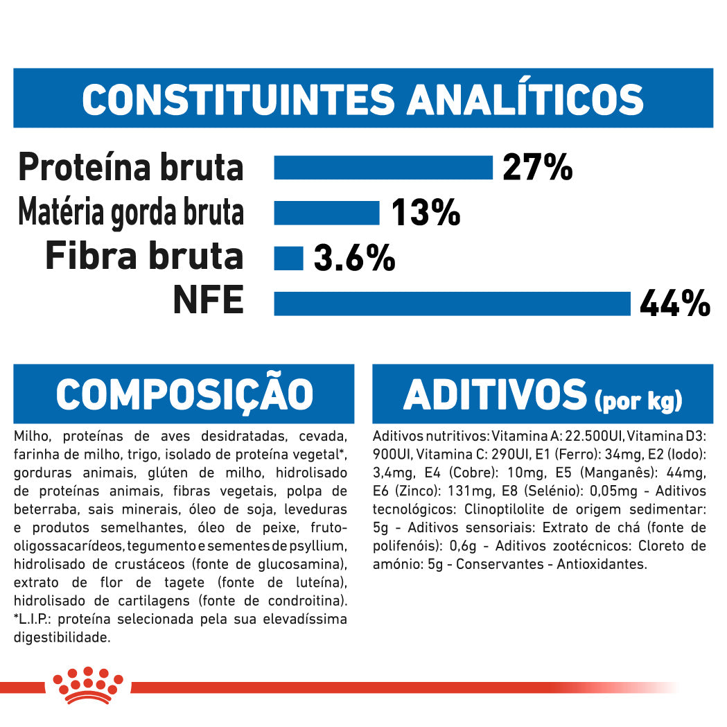 Royal Canin Indoor 7+ - Ração seca para gatos adultos de interior com mais de 7 anos
