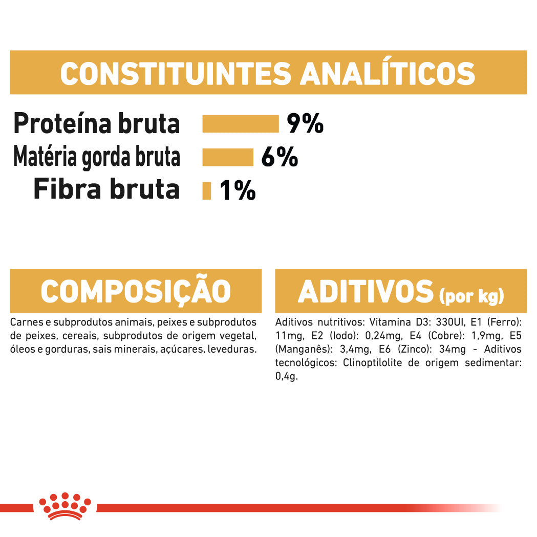 Royal Canin Persian - Alimento húmido em patê para gatos de raça