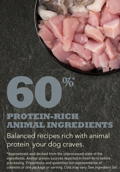 Acana Adult Small Breed Recipe