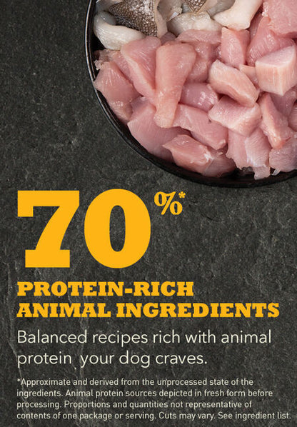 Acana Puppy & Junior - Ração Seca para Cachorros