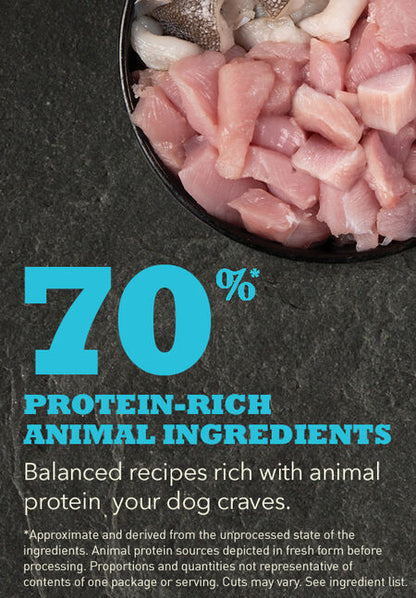 Acana Puppy Small Breed Recipe