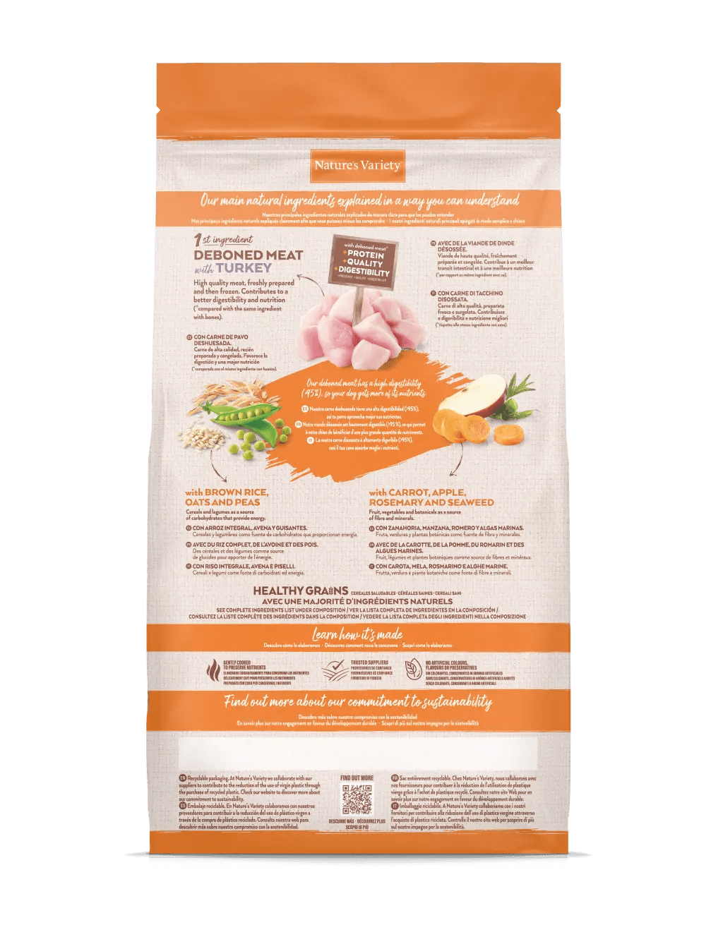 Nature's Variety Healthy Grains Mini Adult - Ração seca para cão adulto de porte pequeno - Sabor a Peru