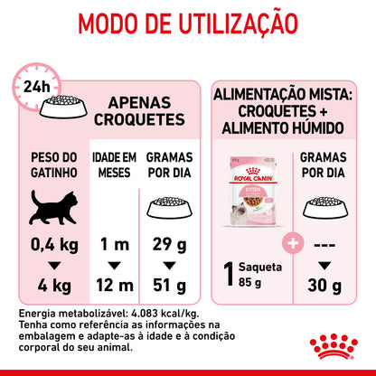 Royal Canin Kitten - Ração seca para gatinhos