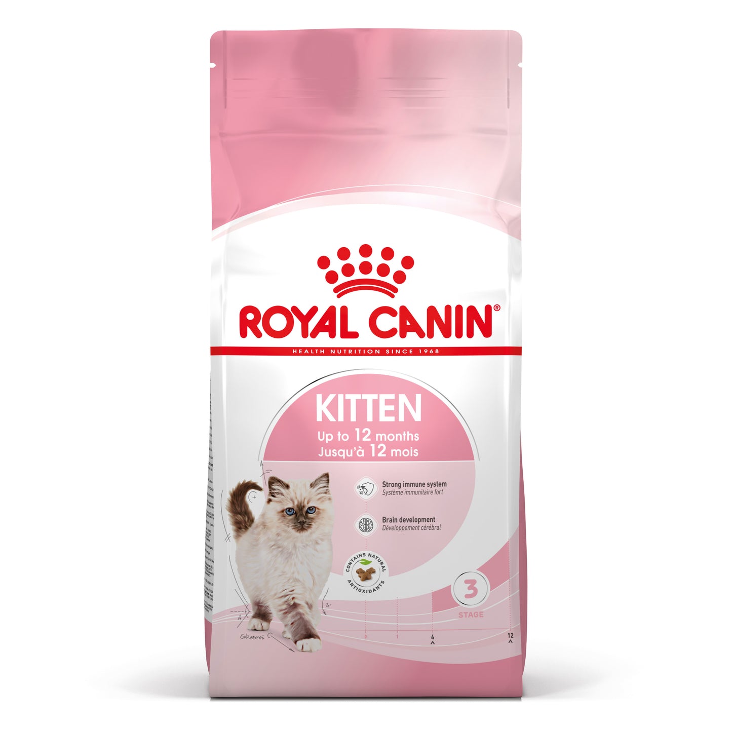 Royal Canin Kitten - Ração seca para gatinhos