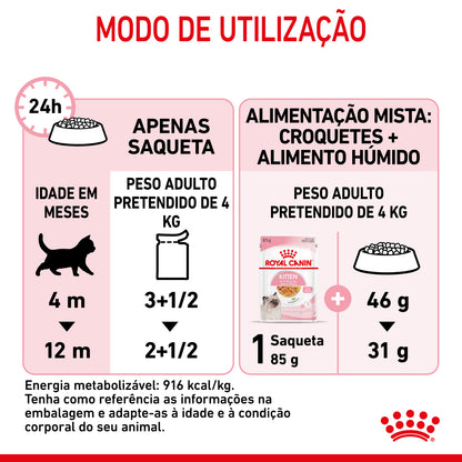 Royal Canin Kitten- Alimento húmido em geleia para gatinhos
