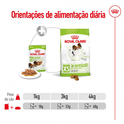 Royal Canin Adult X-Small - Alimento húmido para cão de porte muito pequeno