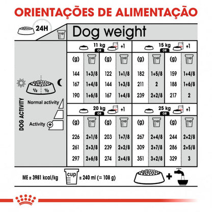 Royal Canin Dermacomfort Medium Adult - Ração seca para cão de porte médio com pele sensível