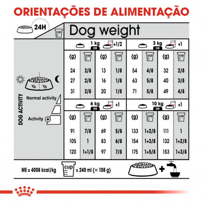 Royal Canin Dermacomfort Mini Adult - Ração seca para cão de porte pequeno com pele sensível