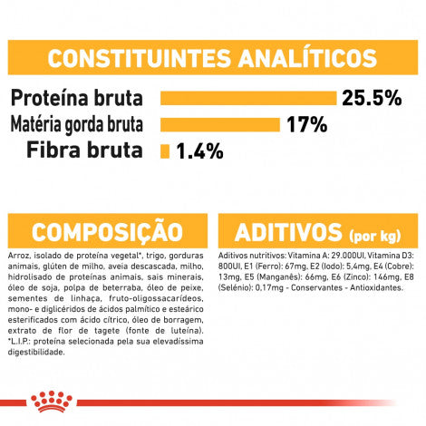 Royal Canin Dermacomfort Mini Adult - Ração seca para cão de porte pequeno com pele sensível