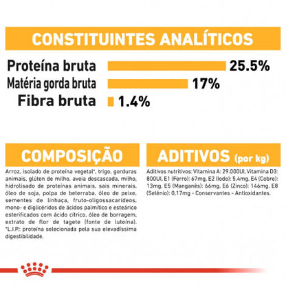 Royal Canin Dermacomfort Mini Adult - Ração seca para cão de porte pequeno com pele sensível