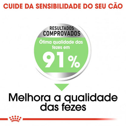Royal Canin Digestive Care Medium Adult - Ração seca para cão de porte médio com sensibilidade digestiva