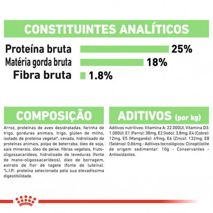 Royal Canin Digestive Care Medium Adult - Ração seca para cão de porte médio com sensibilidade digestiva