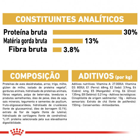 Royal Canin Labrador Retriever Adult - Ração seca para cão de raça