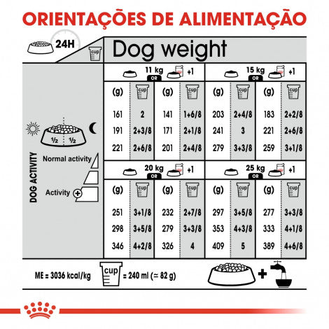 Royal Canin Light Weight Care Medium Adult - Ração seca para cão de porte médio para controlo de peso