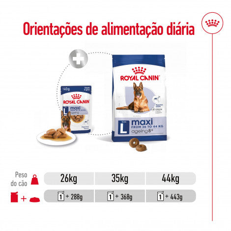 Royal Canin Maxi Ageing 8+ - Alimento húmido para cão de porte grande com mais de 8 anos