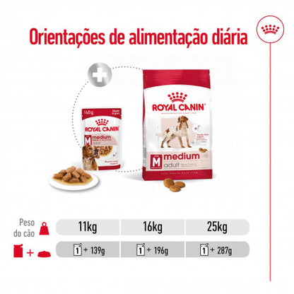 Royal Canin Medium Adulto - Alimentação húmida para cão de porte médio