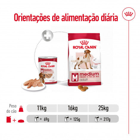Royal Canin Medium Adult - Alimento húmido para cão de porte médio