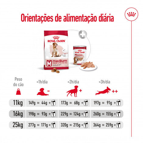 Royal Canin Medium Adult 7+ - Raçao seca para cão de raça média com mais de 7 anos