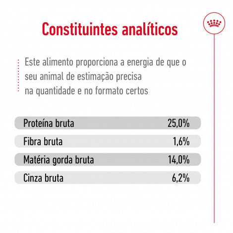 Royal Canin Medium Adult - Ração seca para cão de porte médio