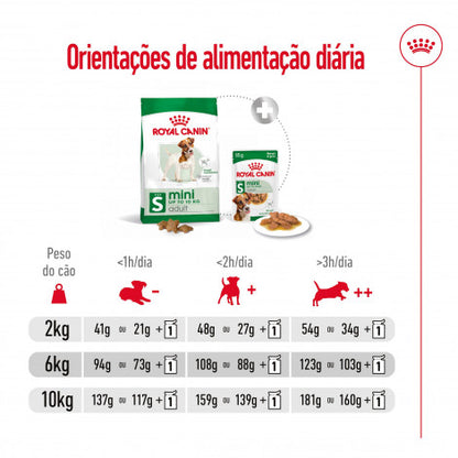 Royal Canin Mini Adult - Ração seca para cão de porte pequeno