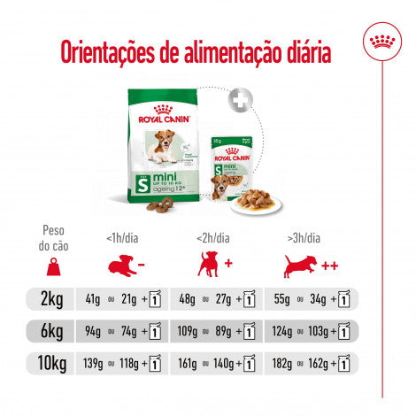 Royal Canin Mini Ageing 12+ - Ração seca para cão sénior de porte pequeno