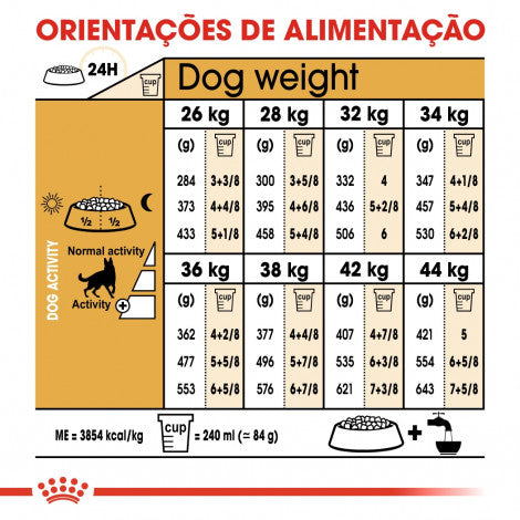 Royal Canin Pastor Alemão Adult - Ração seca para cão de raça
