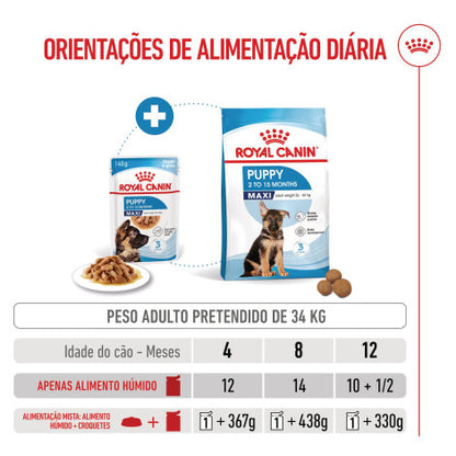 Royal Canin Puppy Maxi - Alimento húmido para cachorro de porte grande