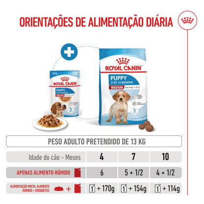 Royal Canin Puppy Medium - Alimento em molho para cachorro de porte médio