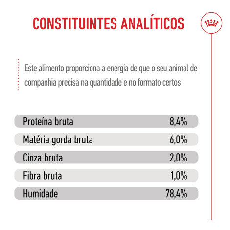 Royal Canin Puppy Medium - Alimento em molho para cachorro de porte médio