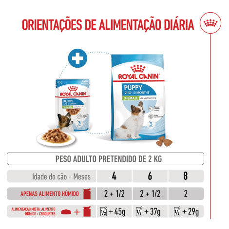 Royal Canin Puppy X-Small - Alimento em molho para cachorro de porte muito pequeno
