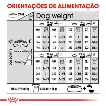 Royal Canin Sterilised Medium Adult - Ração seca para cão esterilizado de porte médio