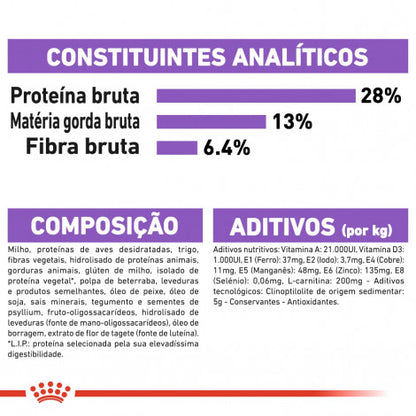Royal Canin Sterilised Medium Adult - Ração seca para cão esterilizado de porte médio