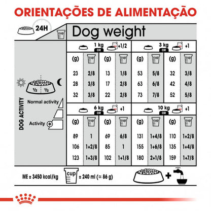 Royal Canin Sterilised Mini Adult - Ração seca para cão esterilizado de porte pequeno