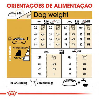 Royal Canin Yorkshire Terrier Adult - Ração seca para cão de raça