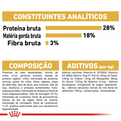 Royal Canin Yorkshire Terrier Adult - Ração seca para cão de raça