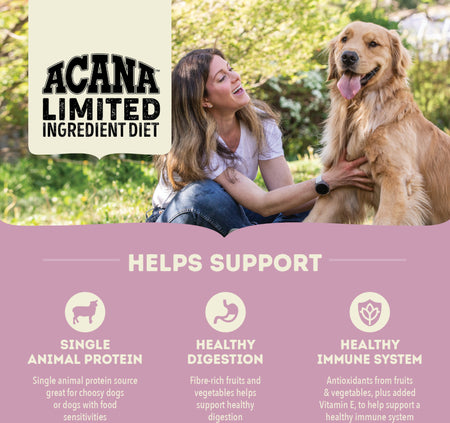 Acana Grass-Fed Lamb Recipe - Ração seca para cão adulto