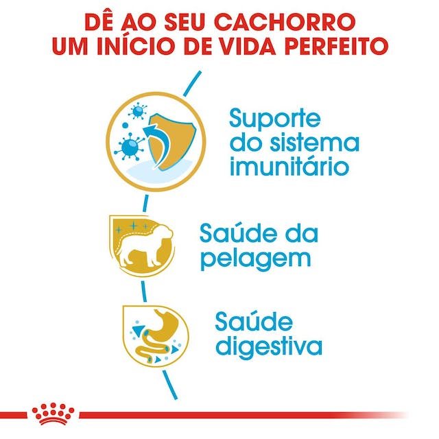Royal Canin Yorkshire Terrier Puppy - Ração seca para cachorro de raça